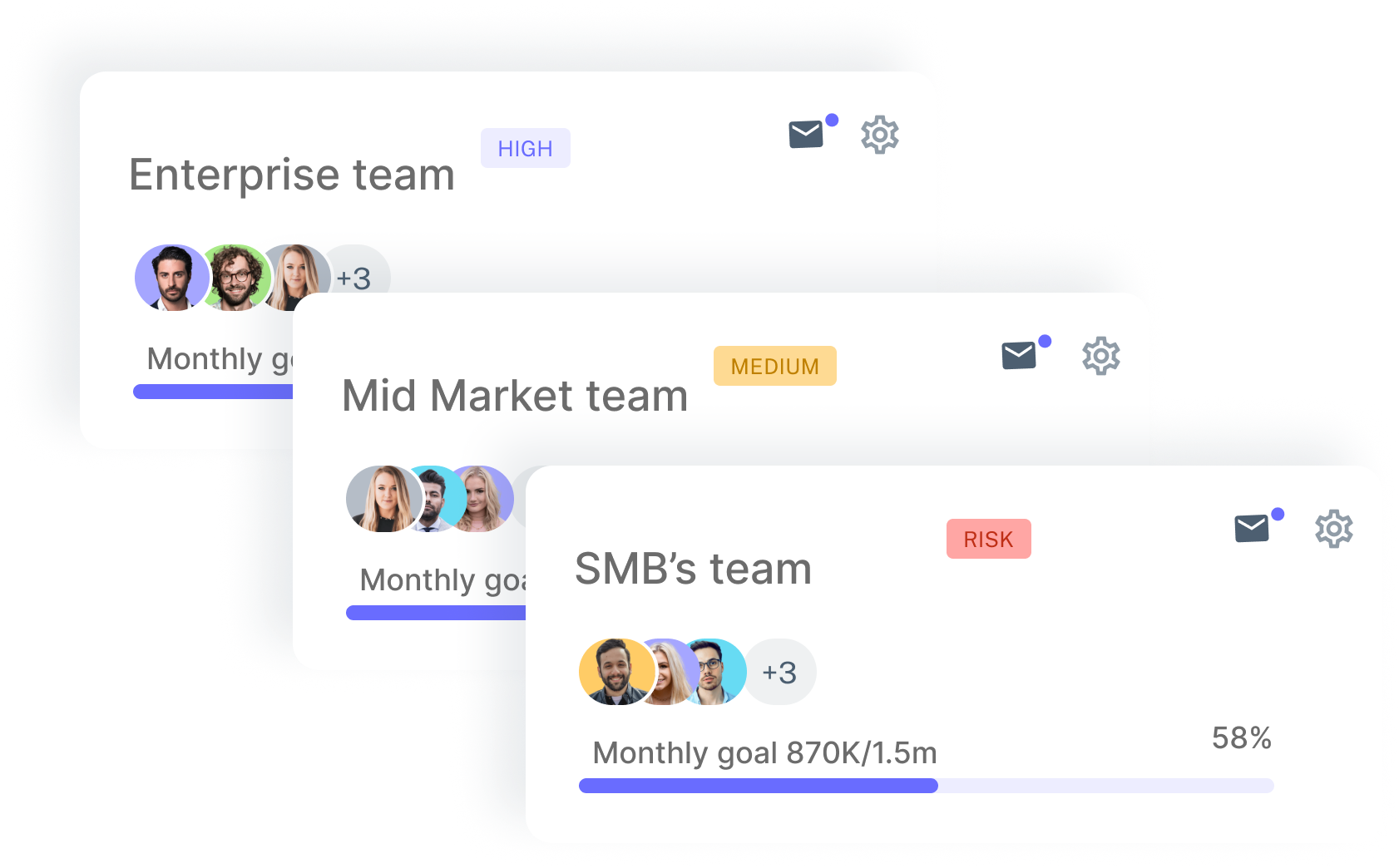 team management banner | Blend Analytics
